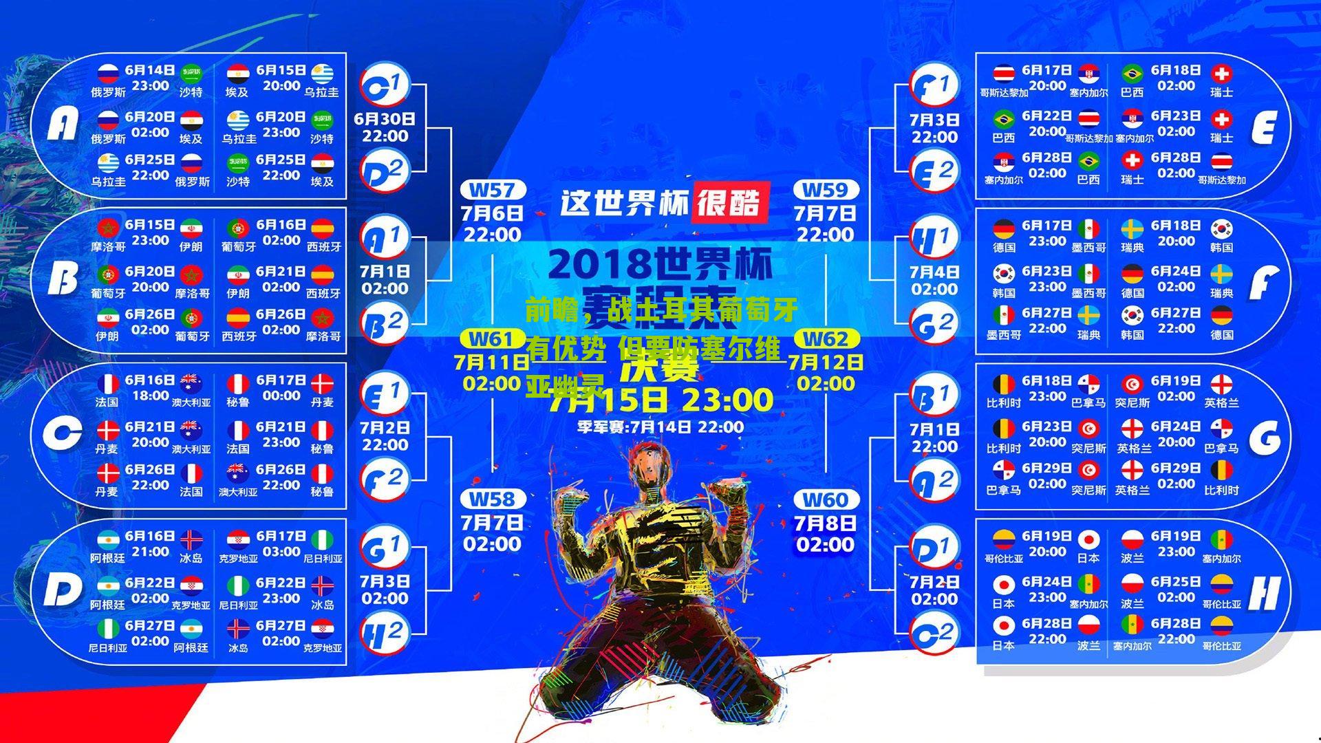 前瞻,战土耳其葡萄牙有优势 但要防塞尔维亚幽灵